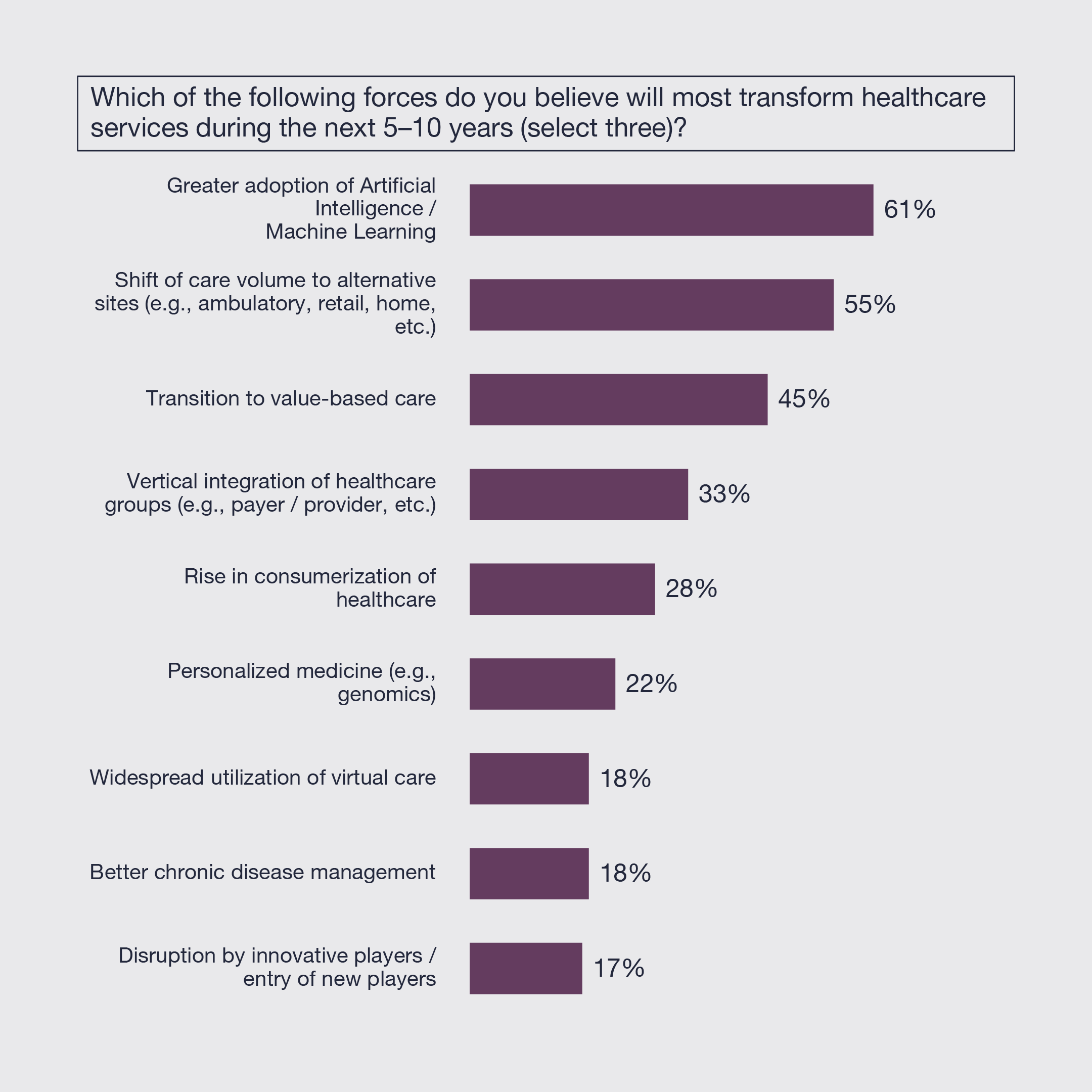 market research reports free download